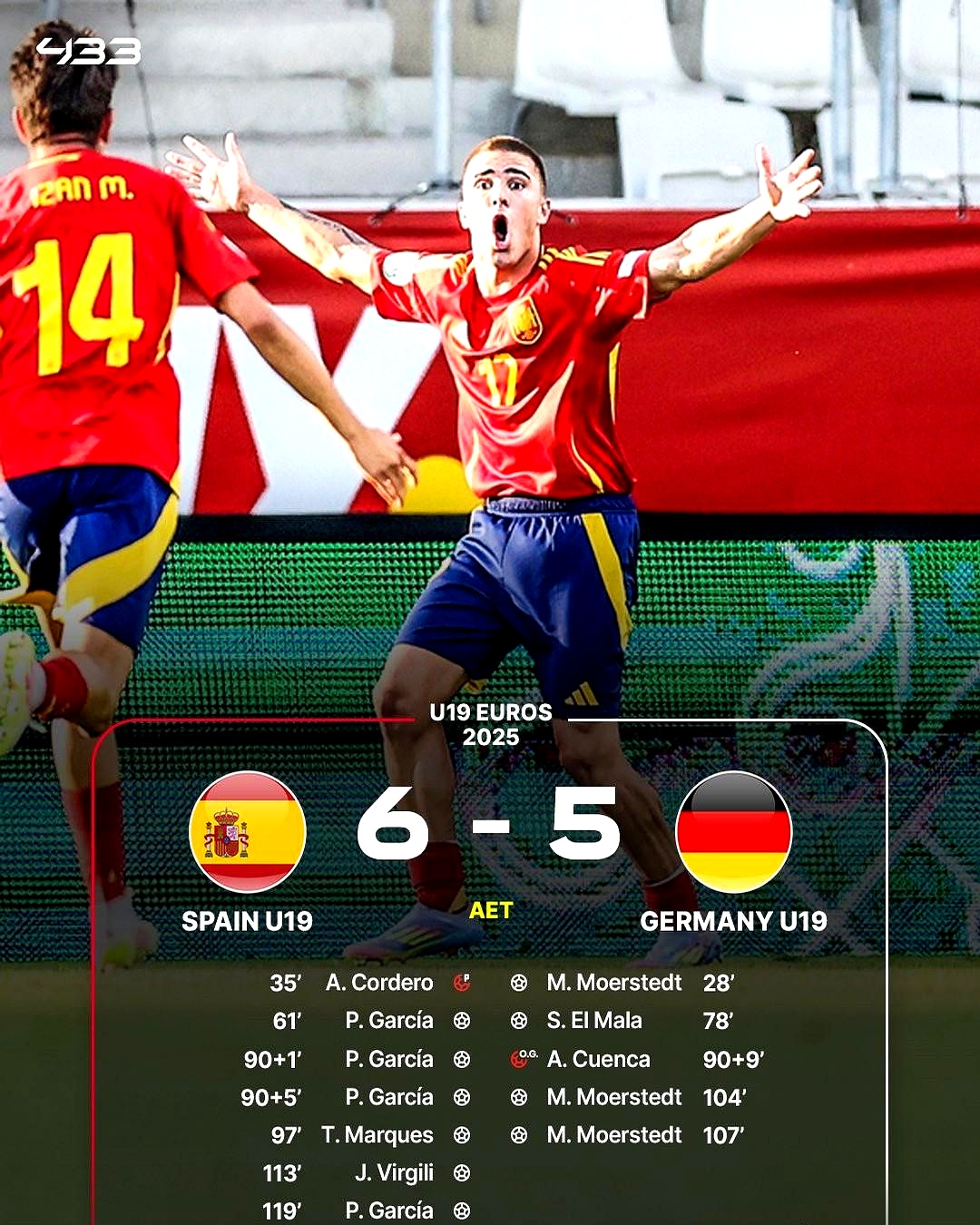 转折点波尔图远射贴柱，意大利杯赛后攻防权衡，压力陡增，年轻球员得到机会的简单介绍